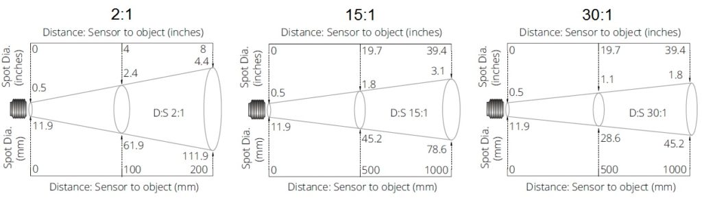 opticalresolutionnovasensir402infraredtemperaturesensor